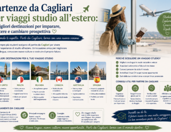 Partenze da Cagliari per viaggi studio all’estero: le migliori destinazioni per imparare, crescere e cambiare prospettiva