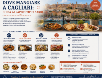 Dove mangiare a Cagliari: guida ai sapori tipici sardi